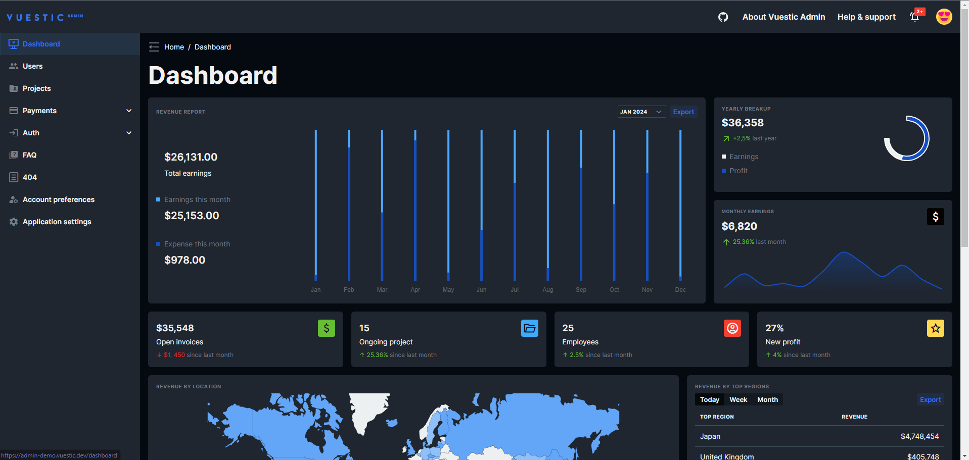 Template Vue 3 Dashboard Admin Dùng Để Quản Lý Key Đẹp