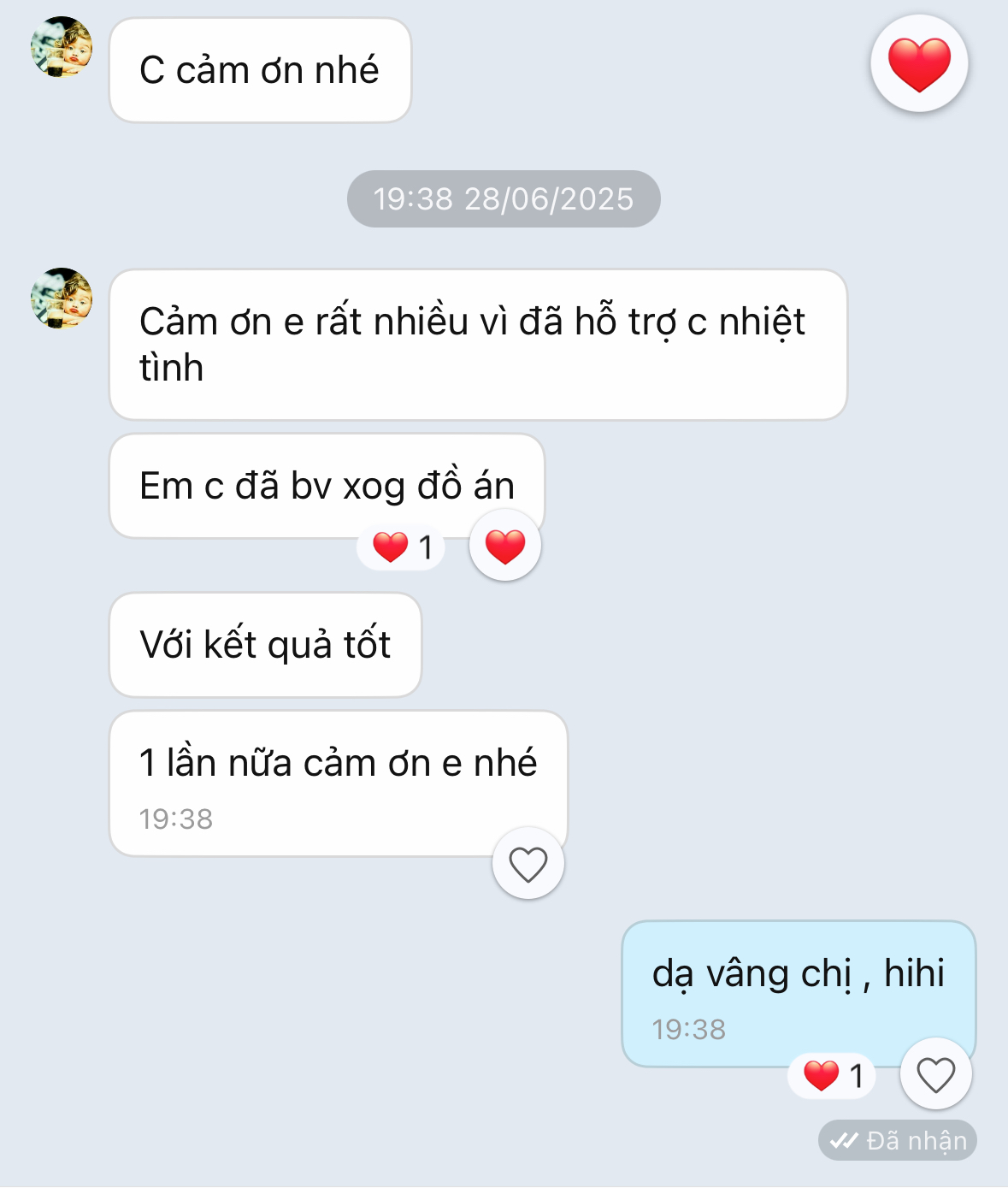 chị thương